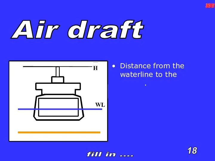 Distance from the waterline to the . H WL Air draft 18 fill in .... answer