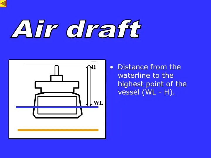 s Distance from the waterline to the highest point of the vessel (WL