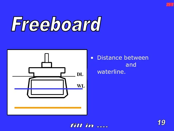 Distance between and waterline. DL WL Freeboard 19 fill in .... answer