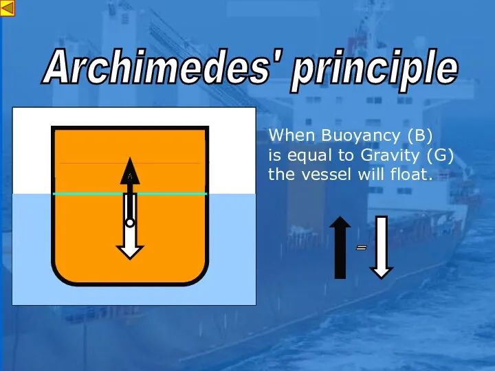 sound When Buoyancy (B) is equal to Gravity (G) the vessel will float. = Archimedes' principle