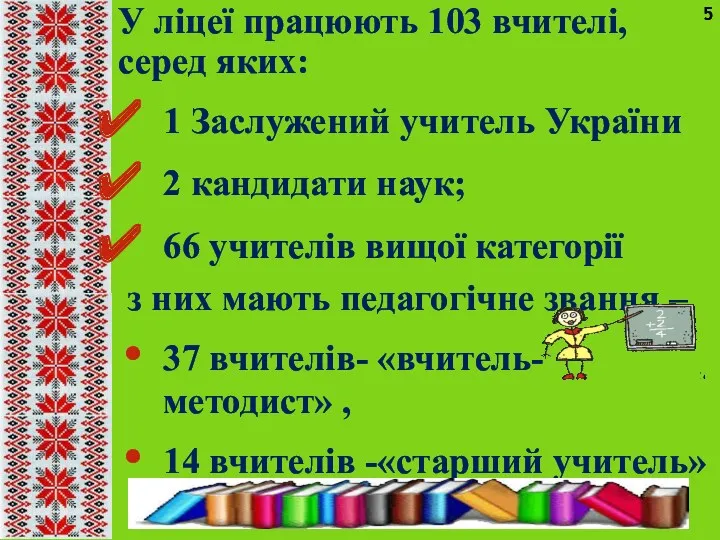 У ліцеї працюють 103 вчителі, серед яких: 1 Заслужений учитель України 2 кандидати