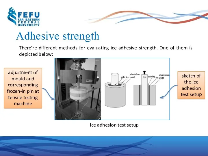 Adhesive strength There’re different methods for evaluating ice adhesive strength.
