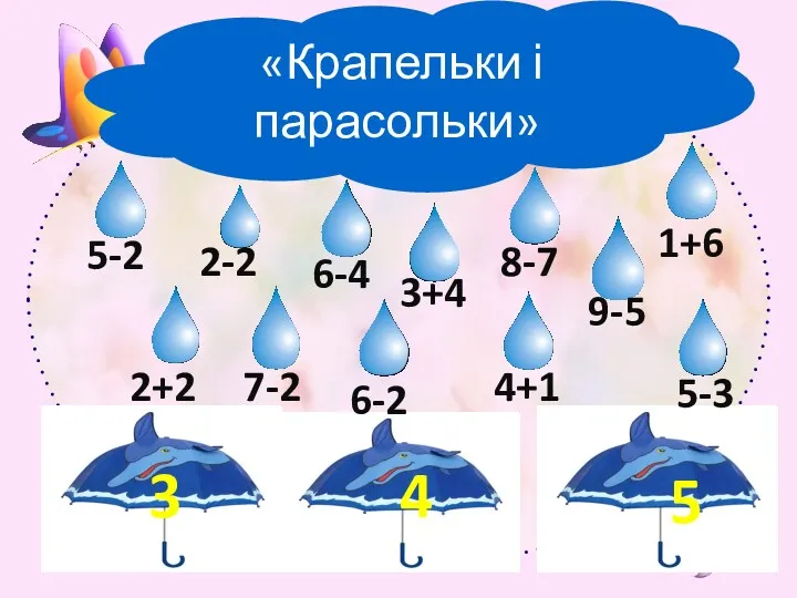 «Крапельки і парасольки» 3 4 5 2+2 2-2 5-2 6-4