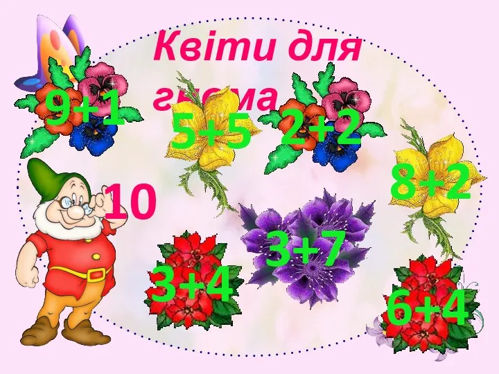 Квіти для гнома 10 9+1 8+2 2+2 5+5 3+7 3+4 6+4