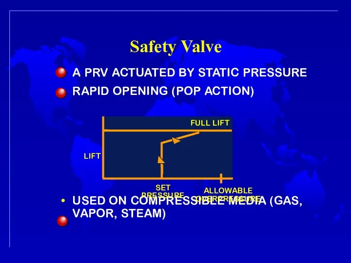 A PRV ACTUATED BY STATIC PRESSURE RAPID OPENING (POP ACTION)