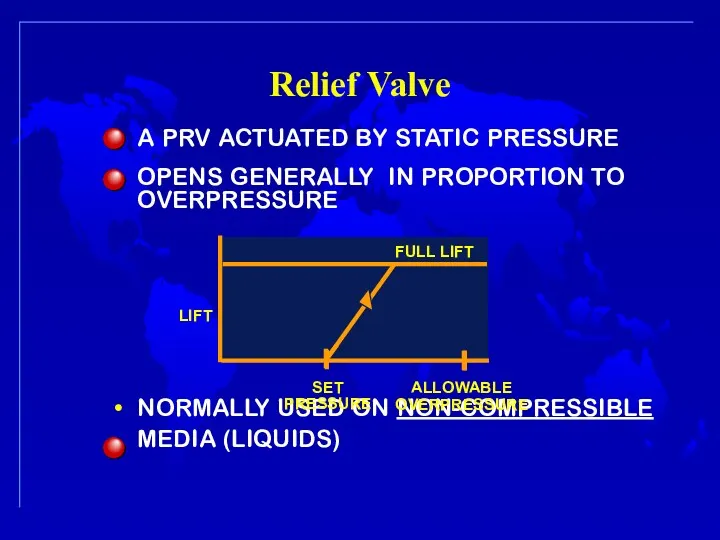 A PRV ACTUATED BY STATIC PRESSURE OPENS GENERALLY IN PROPORTION