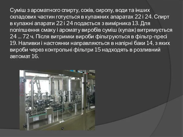 Суміш з ароматного спирту, соків, сиропу, води та інших складових