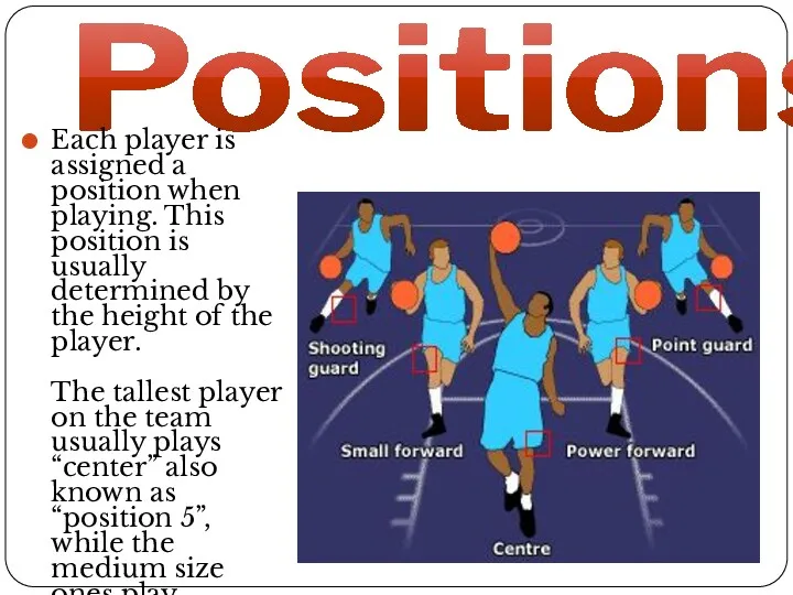 Positions Each player is assigned a position when playing. This