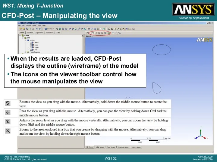 CFD-Post – Manipulating the view When the results are loaded,