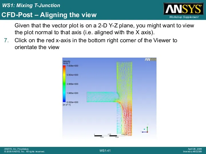 CFD-Post – Aligning the view Given that the vector plot