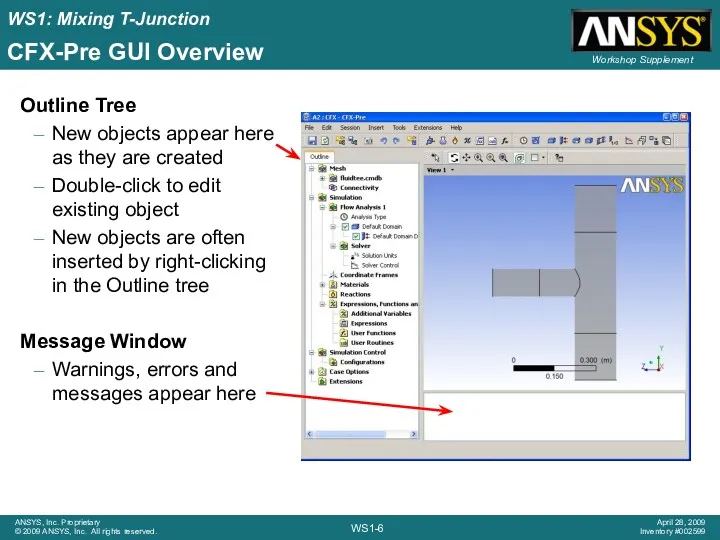 CFX-Pre GUI Overview Outline Tree New objects appear here as