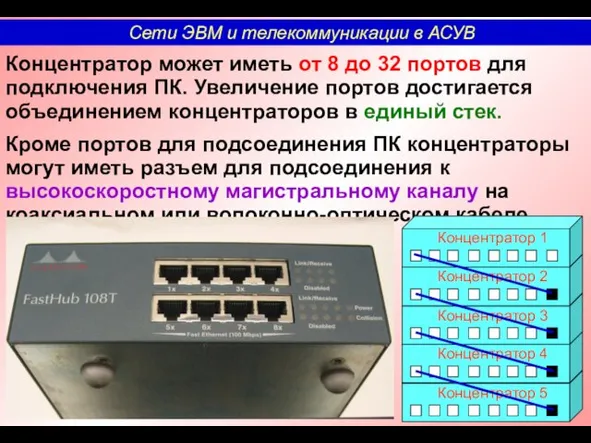 Концентратор может иметь от 8 до 32 портов для подключения