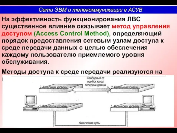 На эффективность функционирования ЛВС существенное влияние оказывает метод управления доступом