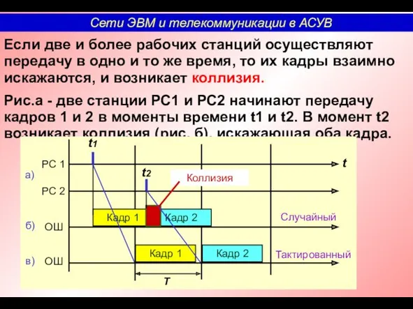 Если две и более рабочих станций осуществляют передачу в одно