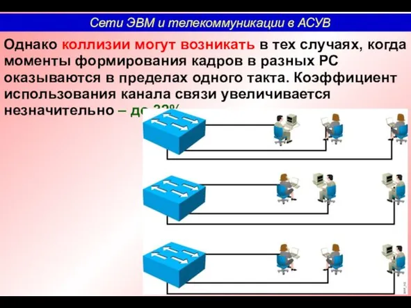 Однако коллизии могут возникать в тех случаях, когда моменты формирования