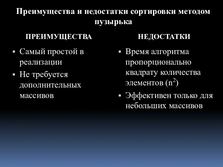 Преимущества и недостатки сортировки методом пузырька Самый простой в реализации