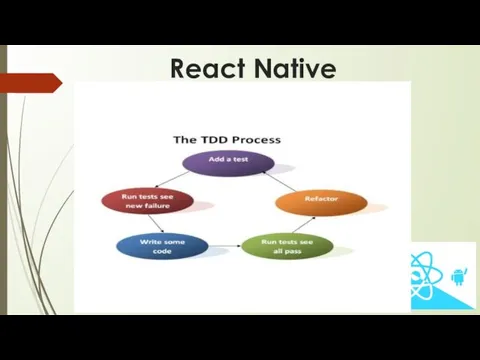 React Native TDD methodology