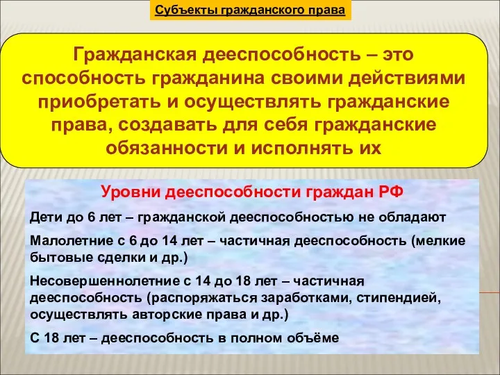 Гражданская дееспособность – это способность гражданина своими действиями приобретать и