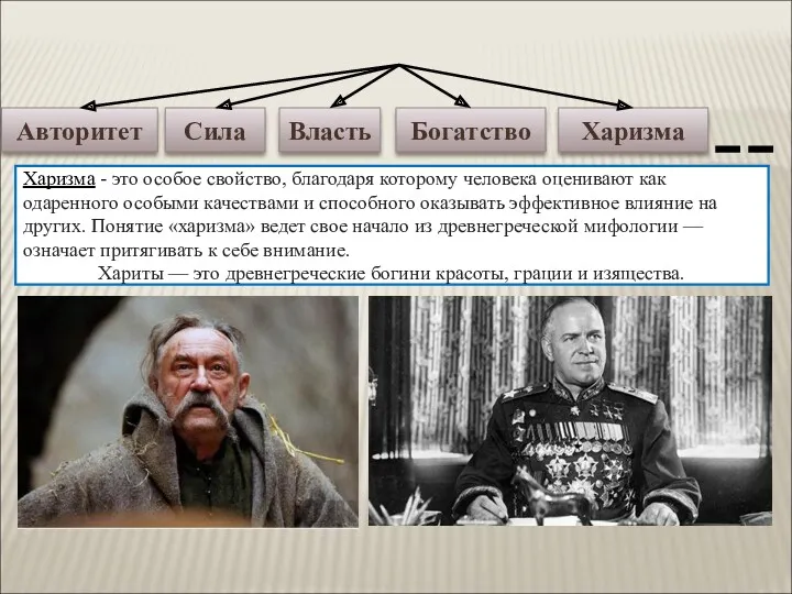 Источники власти Авторитет Сила Власть Богатство Харизма Харизма - это