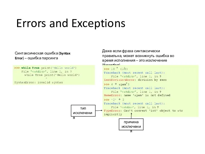 Errors and Exceptions >>> while True print('Hello world') File “ ”, line 1,