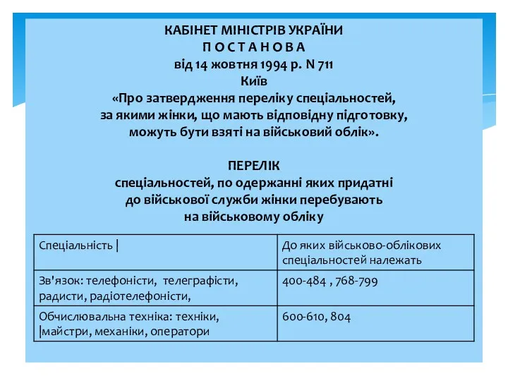 КАБІНЕТ МІНІСТРІВ УКРАЇНИ П О С Т А Н О