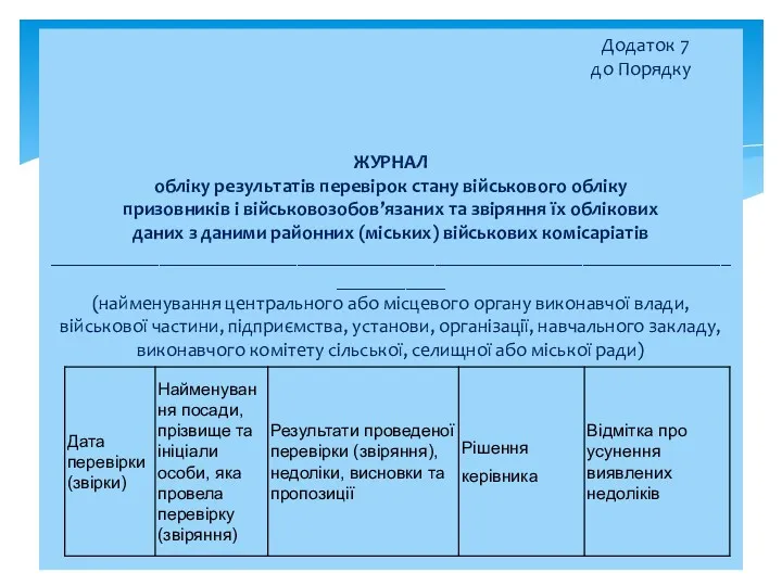 Додаток 7 до Порядку ЖУРНАЛ обліку результатів перевірок стану військового