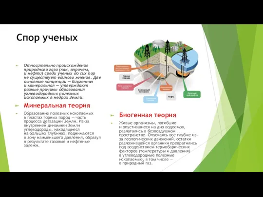 Спор ученых Относительно происхождения природного газа (как, впрочем, и нефти)