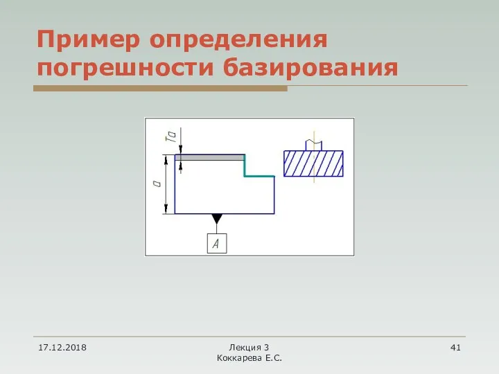 17.12.2018 Лекция 3 Коккарева Е.С. Пример определения погрешности базирования