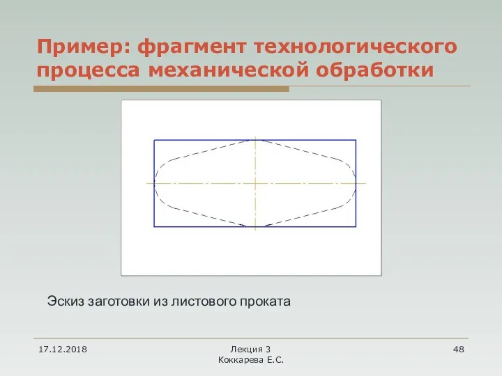 17.12.2018 Лекция 3 Коккарева Е.С. Пример: фрагмент технологического процесса механической обработки Эскиз заготовки из листового проката