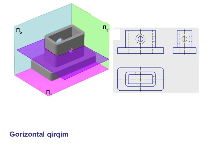 П3 П1 П2 Gorizontal qirqim