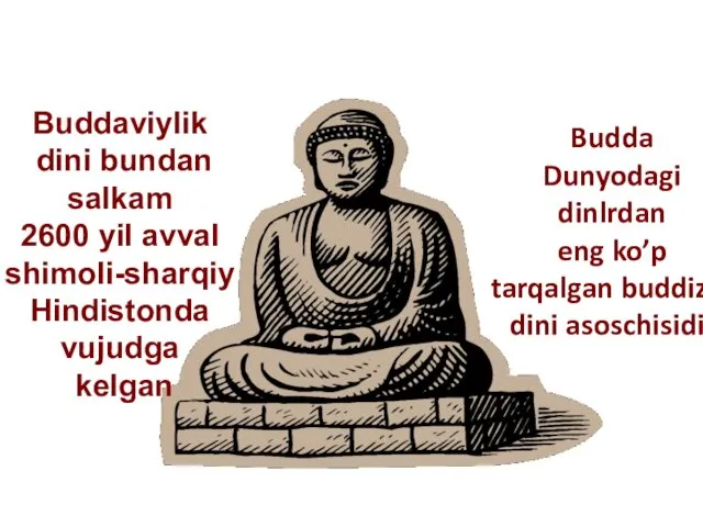 Budda Dunyodagi dinlrdan eng ko’p tarqalgan buddizm dini asoschisidir. Buddaviylik dini bundan salkam