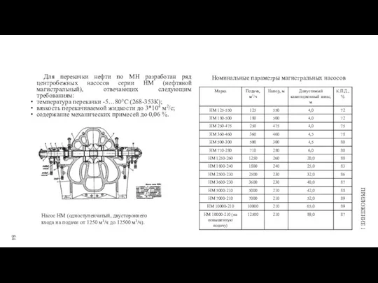 Для перекачки нефти по МН разработан ряд центробежных насосов серии