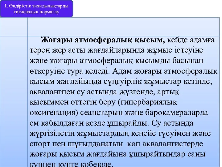 1. Өндірістік зияндылықтарды гигиеналық нормалау Жоғары атмосфералық қысым, кейде адамға