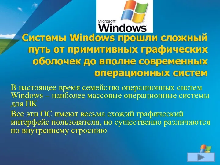 Системы Windows прошли сложный путь от примитивных графических оболочек до