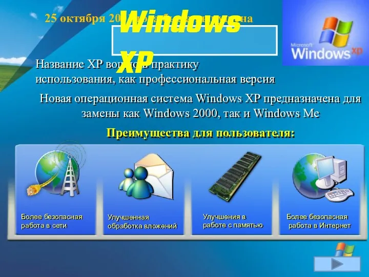 Название XP вошло в практику использования, как профессиональная версия Новая