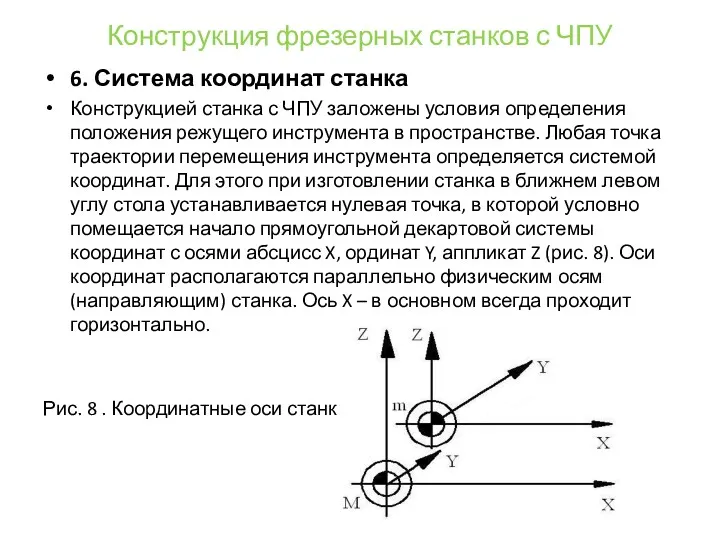 Конструкция фрезерных станков с ЧПУ 6. Система координат станка Конструкцией