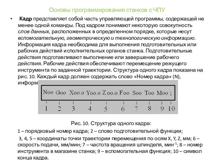 Основы программирования станков с ЧПУ Кадр представляет собой часть управляющей