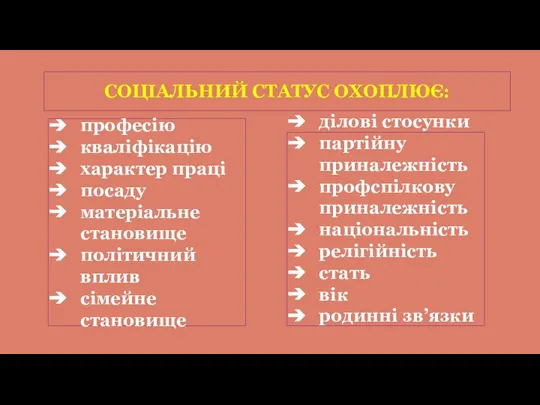 СОЦІАЛЬНИЙ СТАТУС ОХОПЛЮЄ: професію кваліфікацію характер праці посаду матеріальне становище