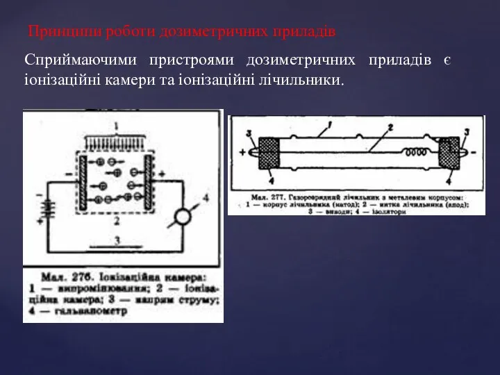 Принципи роботи дозиметричних приладів Сприймаючими пристроями дозиметричних приладів є іонізаційні камери та іонізаційні лічильники.