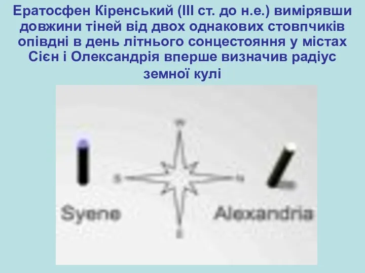 Ератосфен Кіренський (ІІІ ст. до н.е.) вимірявши довжини тіней від