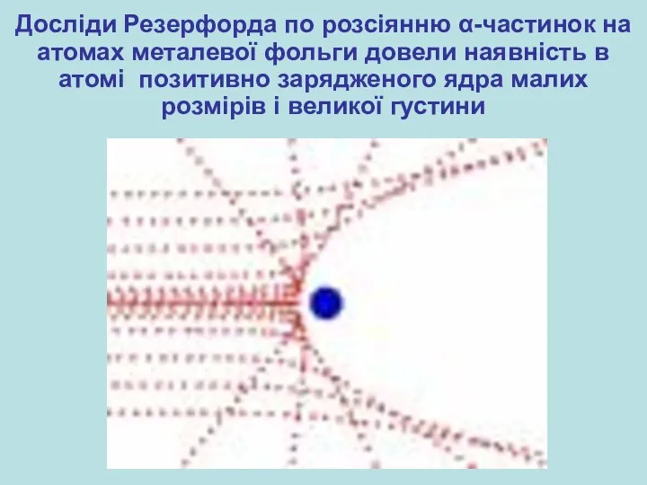 Досліди Резерфорда по розсіянню α-частинок на атомах металевої фольги довели