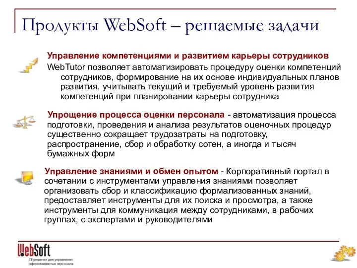 Продукты WebSoft – решаемые задачи Управление компетенциями и развитием карьеры сотрудников WebTutor позволяет