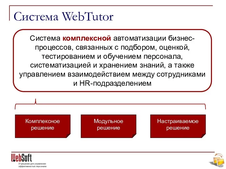 Система WebTutor Система комплексной автоматизации бизнес-процессов, связанных с подбором, оценкой, тестированием и обучением
