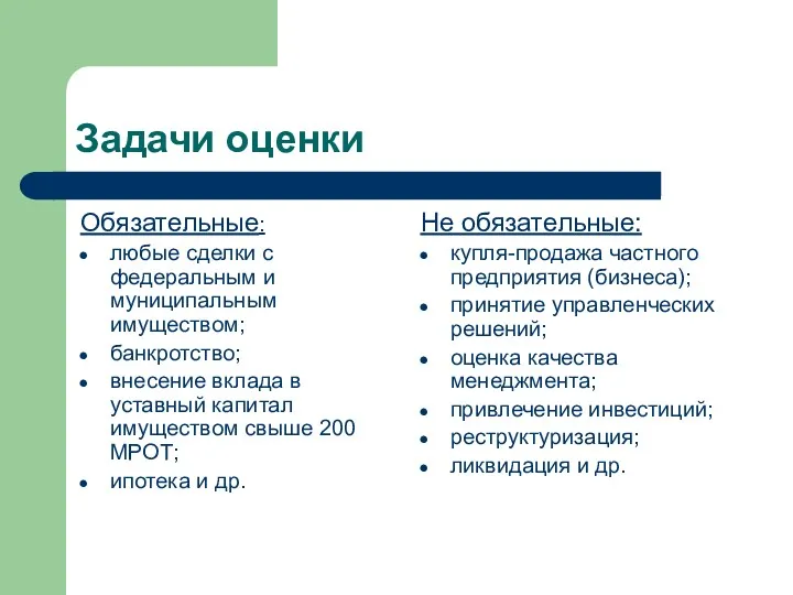 Задачи оценки Обязательные: любые сделки с федеральным и муниципальным имуществом;