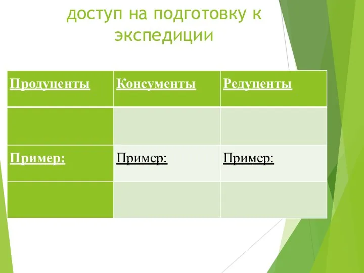 доступ на подготовку к экспедиции