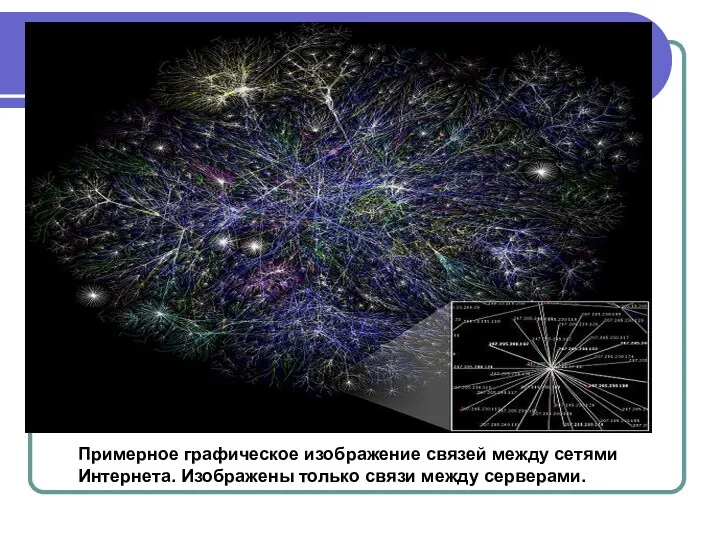 Примерное графическое изображение связей между сетями Интернета. Изображены только связи между серверами.