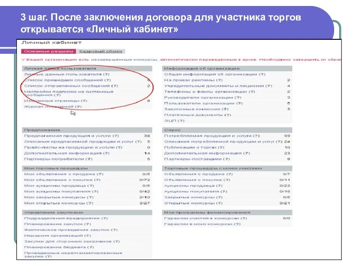 3 шаг. После заключения договора для участника торгов открывается «Личный кабинет»