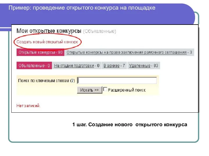 1 шаг. Создание нового открытого конкурса Пример: проведение открытого конкурса на площадке