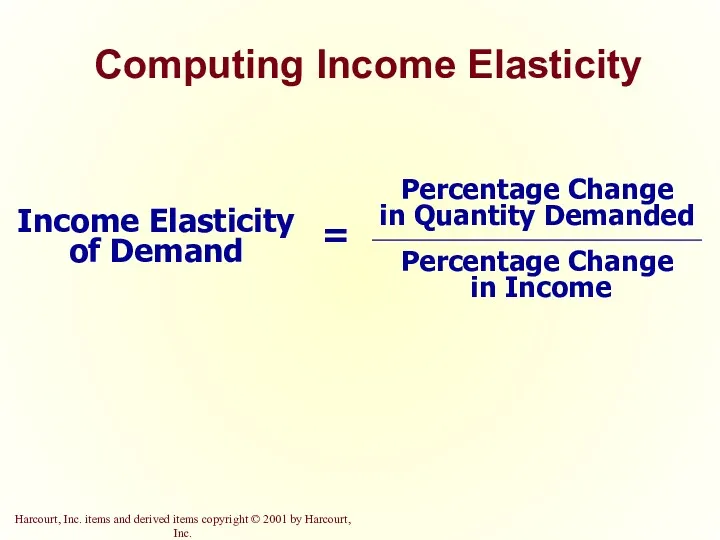Computing Income Elasticity