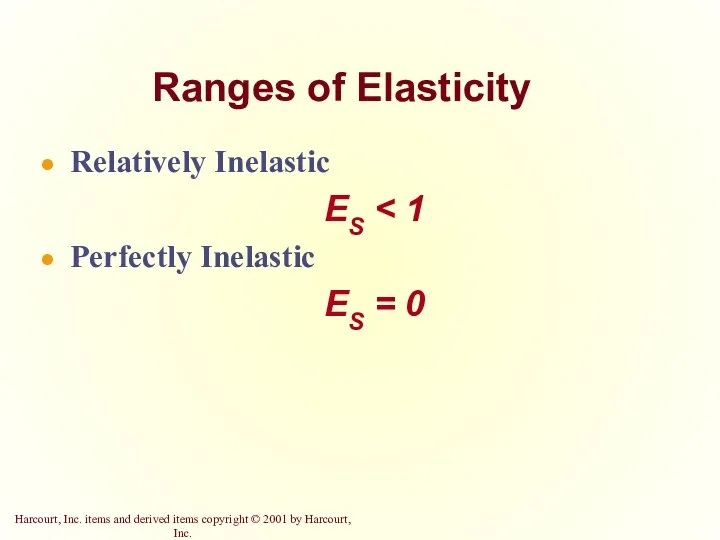 Ranges of Elasticity Relatively Inelastic ES Perfectly Inelastic ES = 0